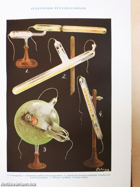 Gutenberg Nagy Lexikon 1-10.