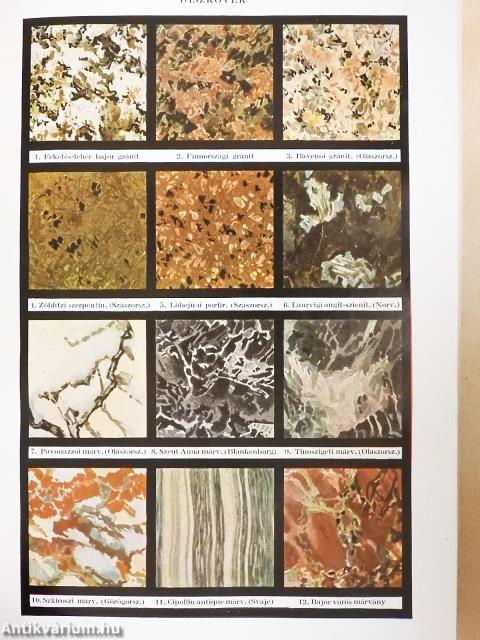 Gutenberg Nagy Lexikon 1-10.