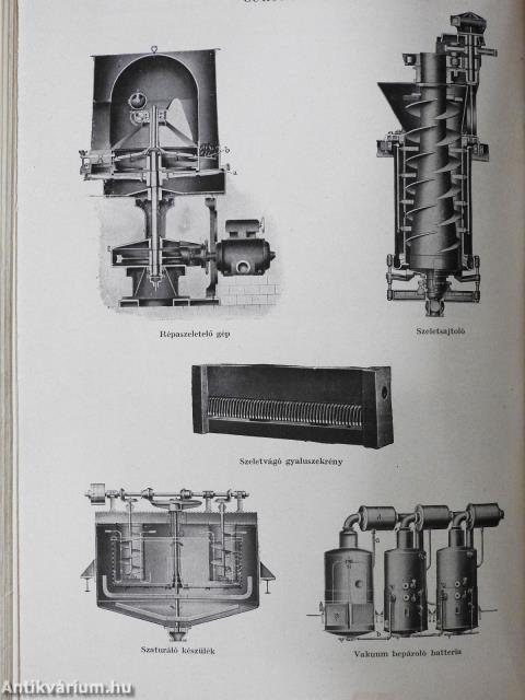 Gutenberg Nagy Lexikon 1-10.