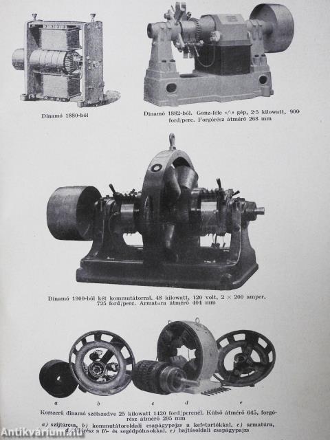 Gutenberg Nagy Lexikon 1-10.