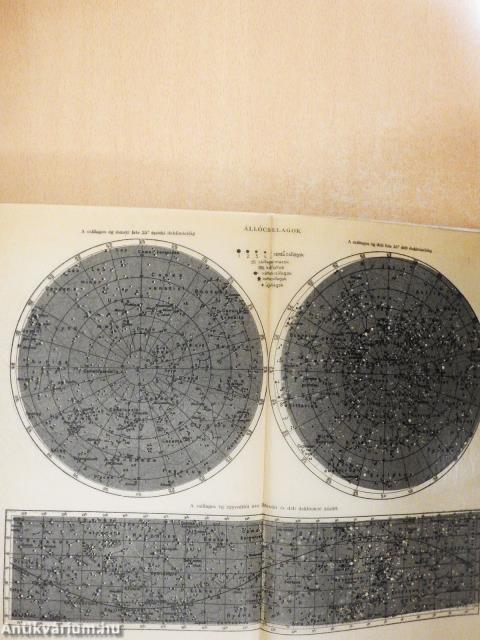 Gutenberg Nagy Lexikon 1-10.
