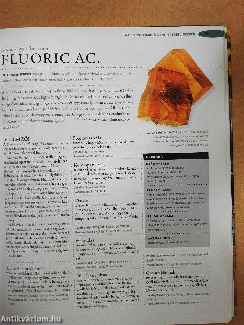 A homeopátia enciklopédiája