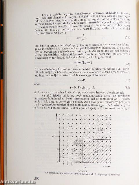 Sorbanállás - kiszolgálás