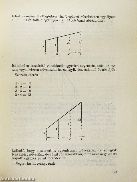 Játék a végtelennel