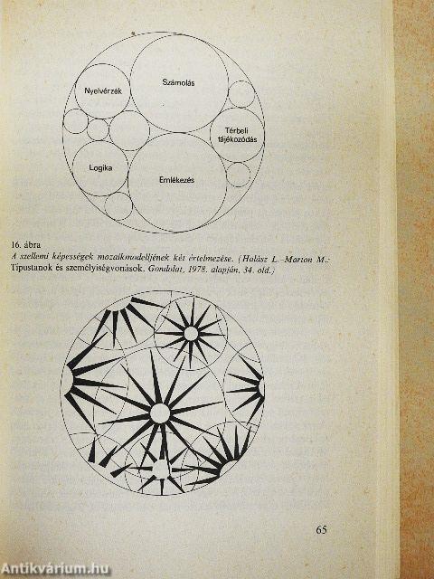 Az érték bennünk van