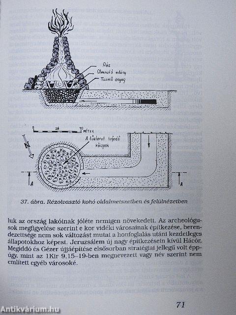 A régészet és a Biblia