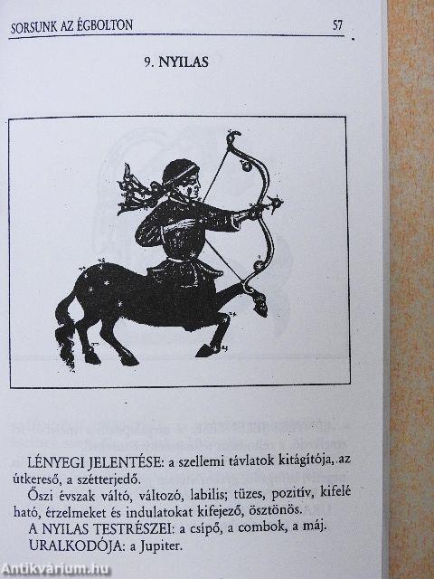 Asztrológia - Sorsunk az égbolton