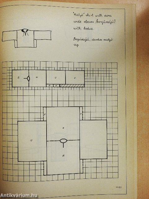 Népi szabás és díszítés