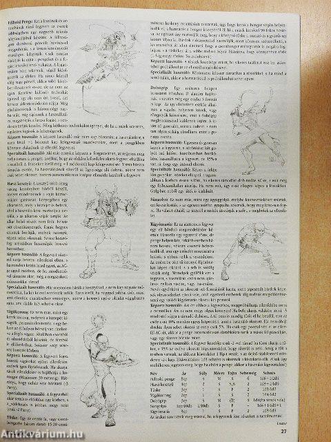 Holdtölte 1995. április