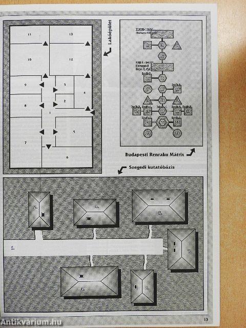 Holdtölte 1995. március