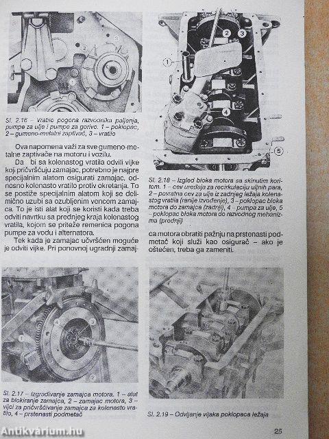 Zastava - Yugo Koral 55