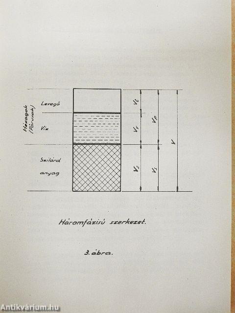 Talajmechanikai ismeretek laboránsok részére