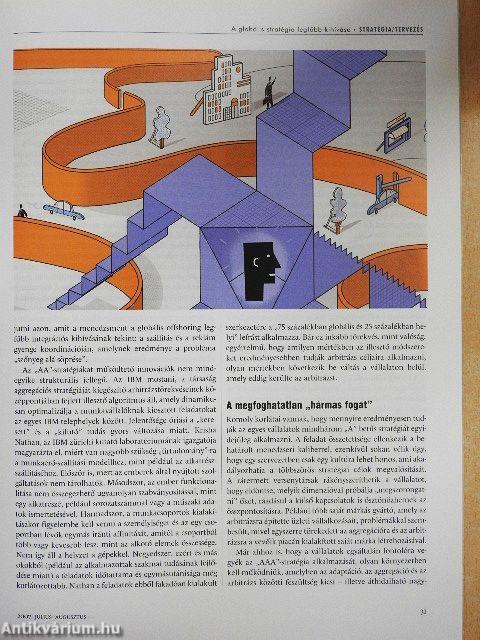 Harvard Business Manager - Harvard Business Review 2007. július-augusztus