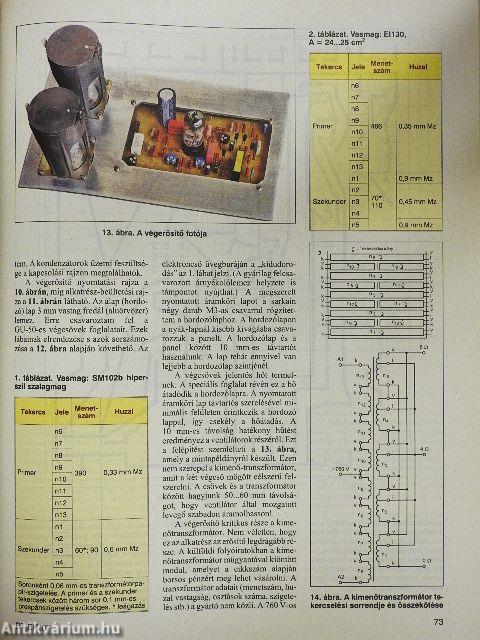A Rádiótechnika évkönyve 2007