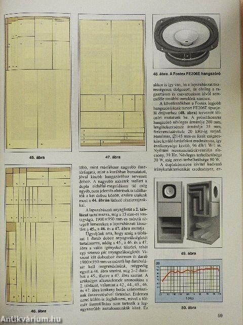 A Rádiótechnika évkönyve 2007