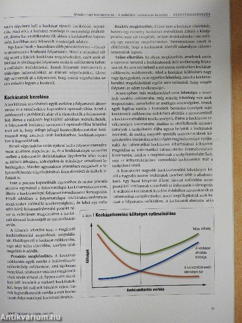 Harvard Business Review 2008. december - 2009. január