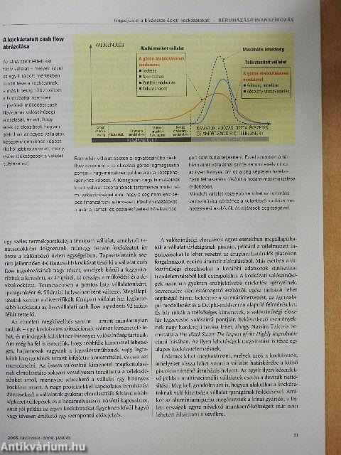 Harvard Business Manager - Harvard Business Review 2007. december - 2008. január
