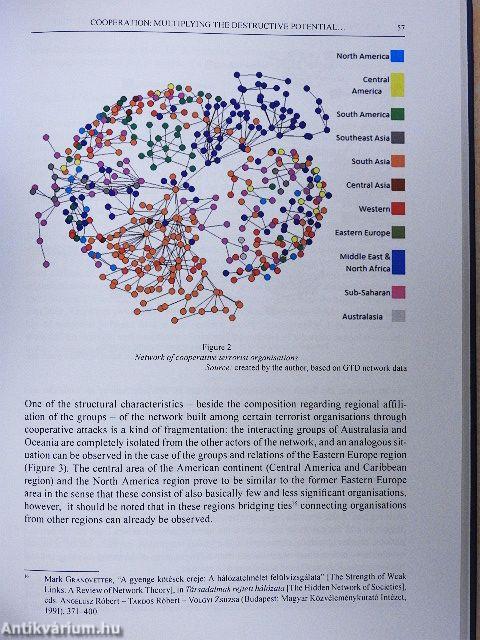 Asymmetric Warfare Conflict of the Past, the Present, and the Future