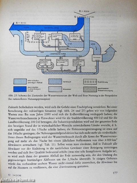 Mensch, Gesellschaft und Umwelt