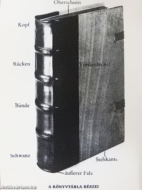 A könyvkötőipar múltjából (minikönyv) (számozott)
