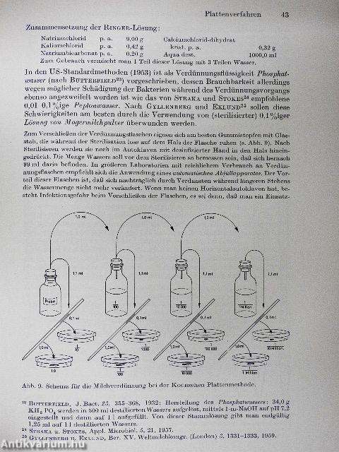 Bakteriologische Untersuchungsmethoden der Milchwirtschaft