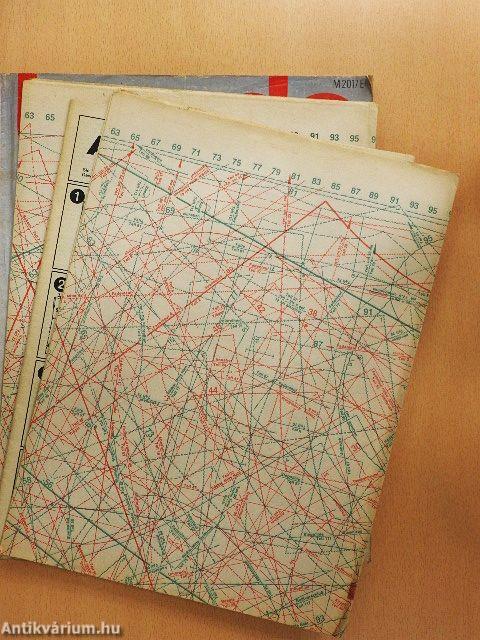 Burda Moden März 1980