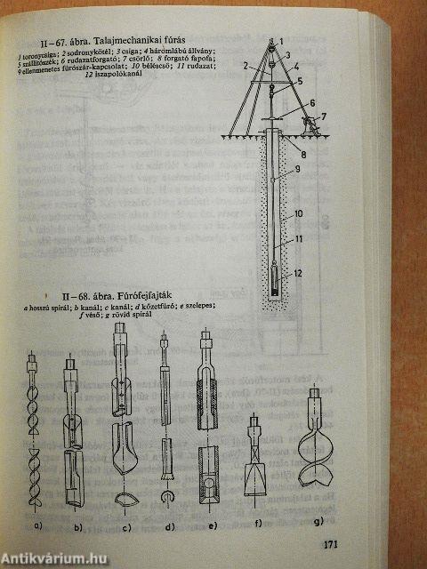 Építőipari művezetők zsebkönyve