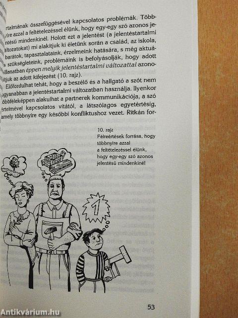 Hogyan kommunikáljunk tárgyalás közben?