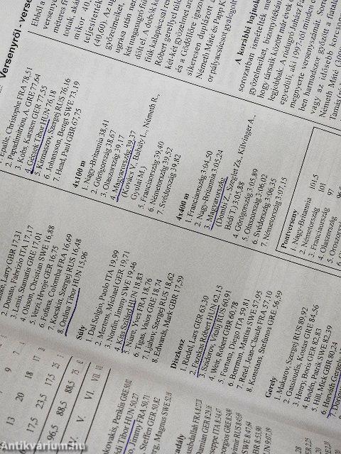 Atlétika 2000. (nem teljes évfolyam)