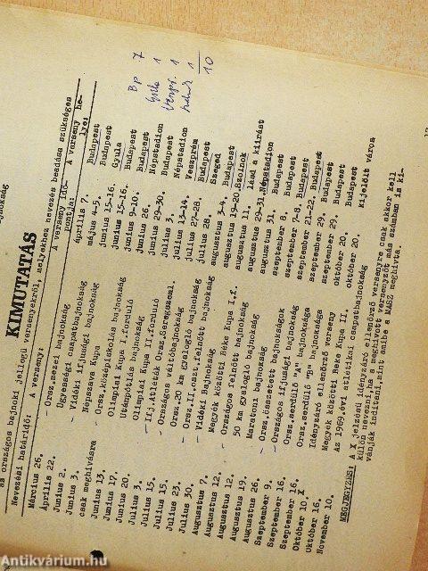 Atlétika 1968. január-december