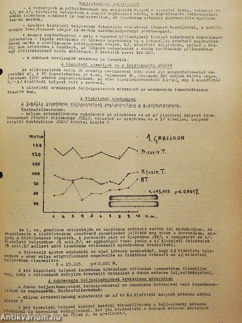 Atlétika 1974. január-december