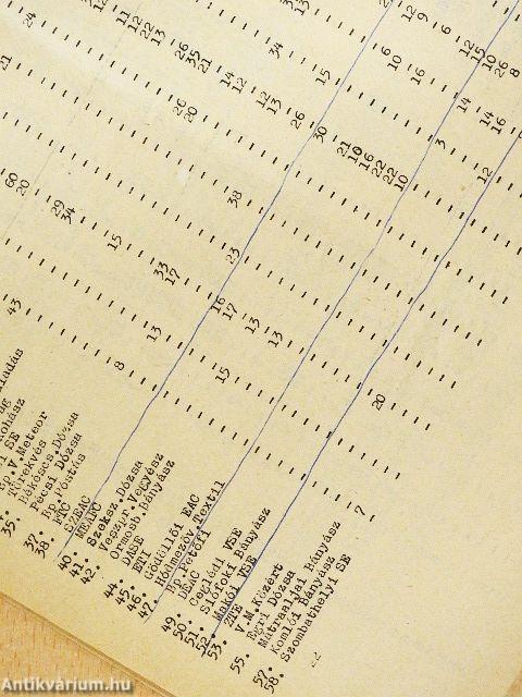 Atlétika 1967. január-december