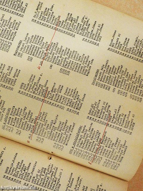 Atlétika 1971. (nem teljes évfolyam)