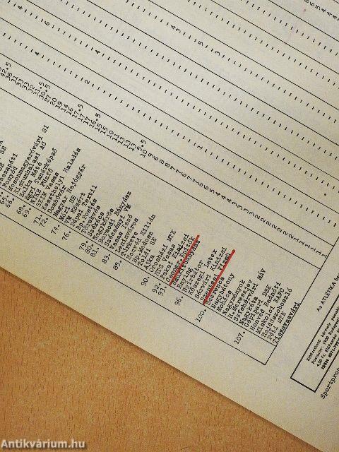 Atlétika 1978. (nem teljes évfolyam)