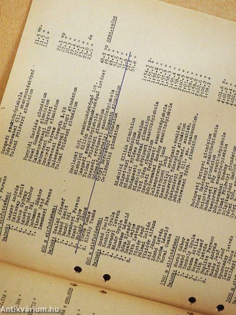 Atlétika 1978. (nem teljes évfolyam)