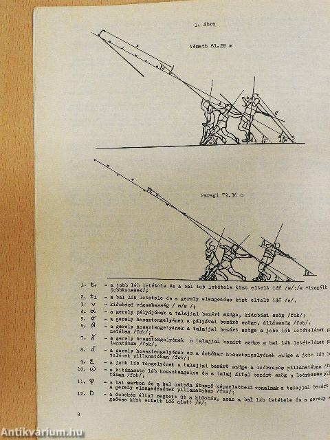 Atlétika 1978. (nem teljes évfolyam)