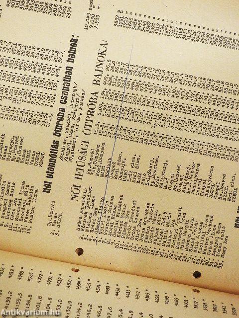 Atlétika 1969. január-december