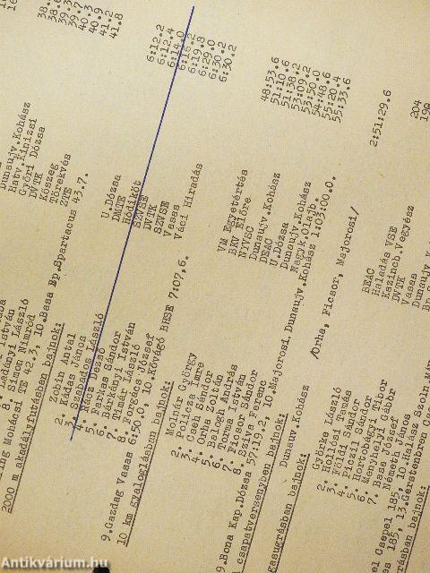 Atlétika 1973. január-december