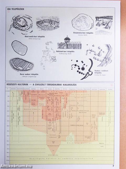 Történelmi világatlasz