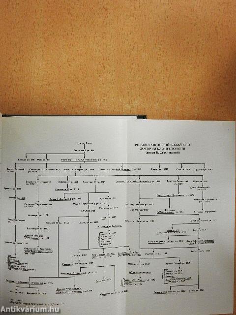 Ének Igor hadáról