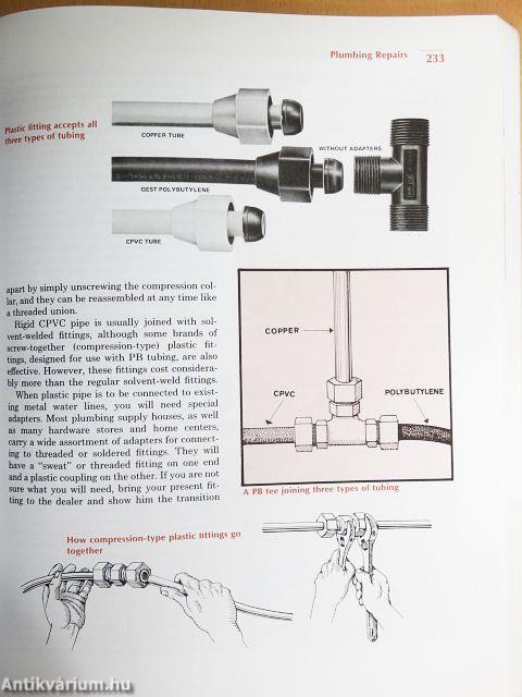The Complete Guide to Home Repair and Maintenance