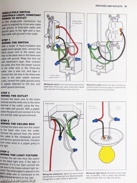 Basic Wiring