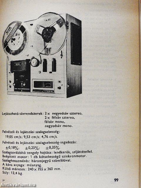 Magnósok évkönyve 1976