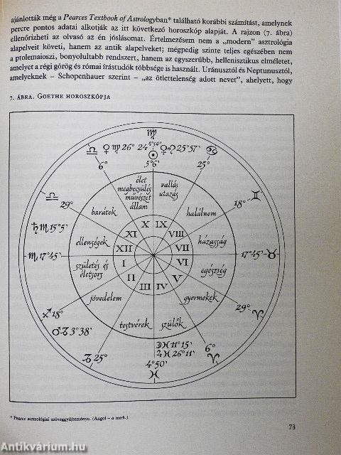 Csillaghit és csillagfejtés
