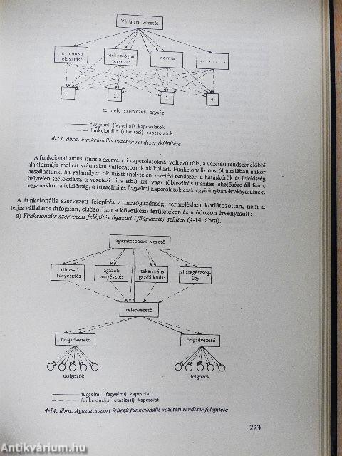 A vállalati gazdálkodás alapjai