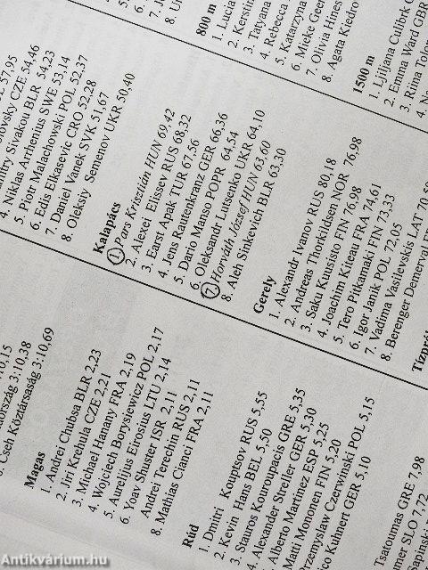 Atlétika 2001. január-december