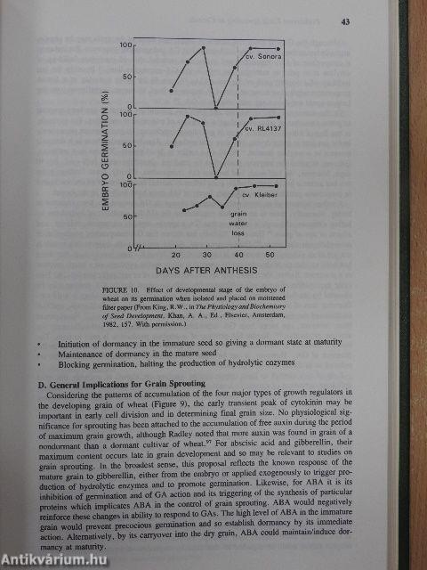 Preharvest Field Sprouting in Cereals