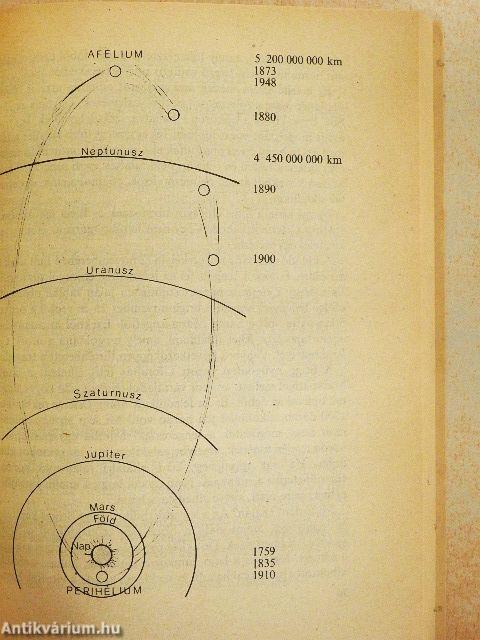 Hihetetlen történetek