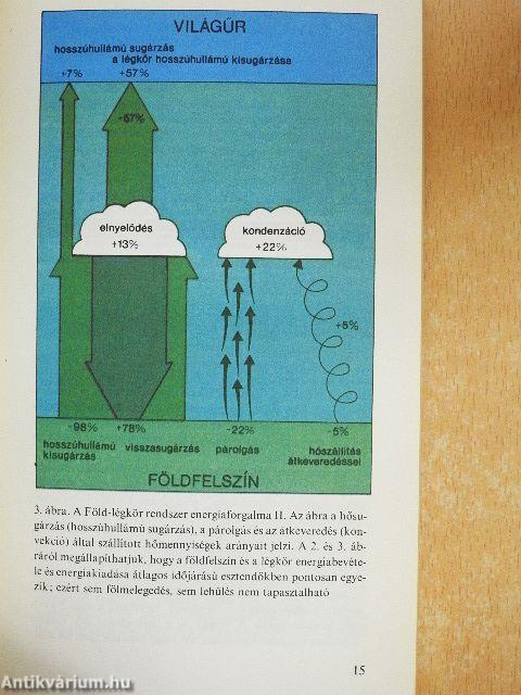 Változik-e éghajlatunk?