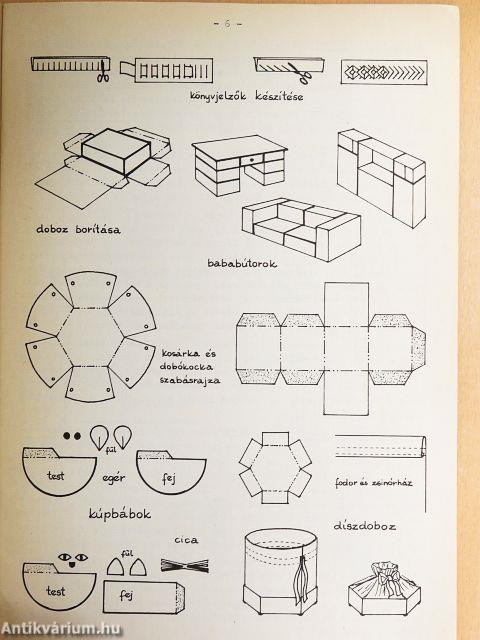 Ötlettár nevelői segédlete